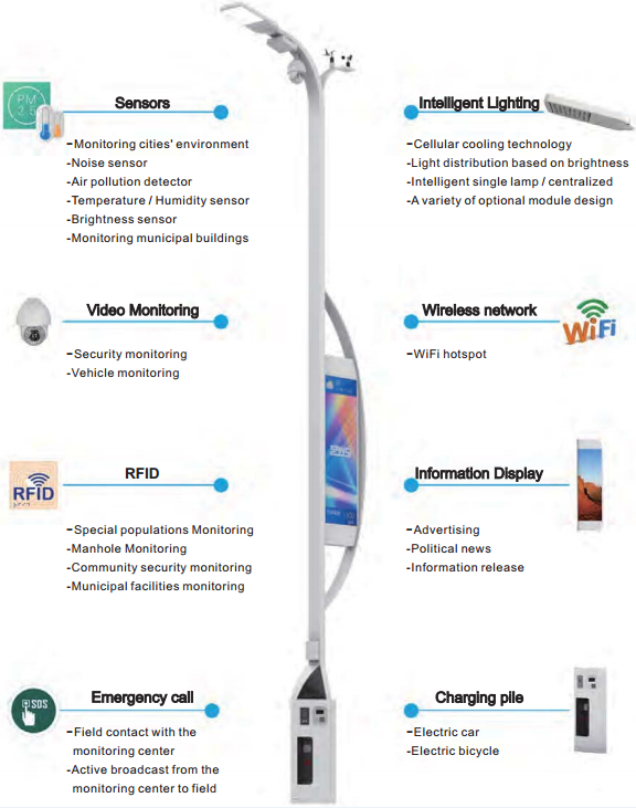 LED street lighting manufacturers