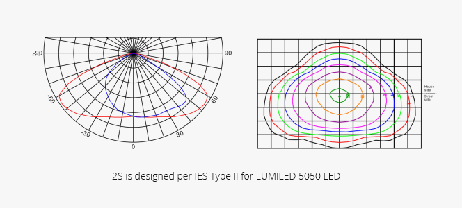 LED Street Light - LDC series