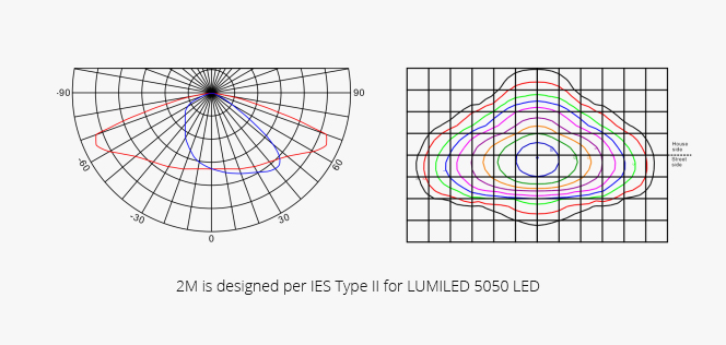 LED Street Light - LSC series